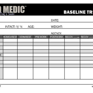 K9 MEDIC® Baseline Trending Exertion Curve Card