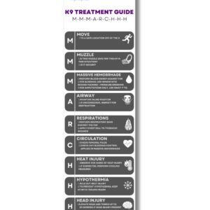 K9 MEDIC®  K9 M³ARCH³ Reference Card (aka “The Kourtney Card” IYKYK!!)